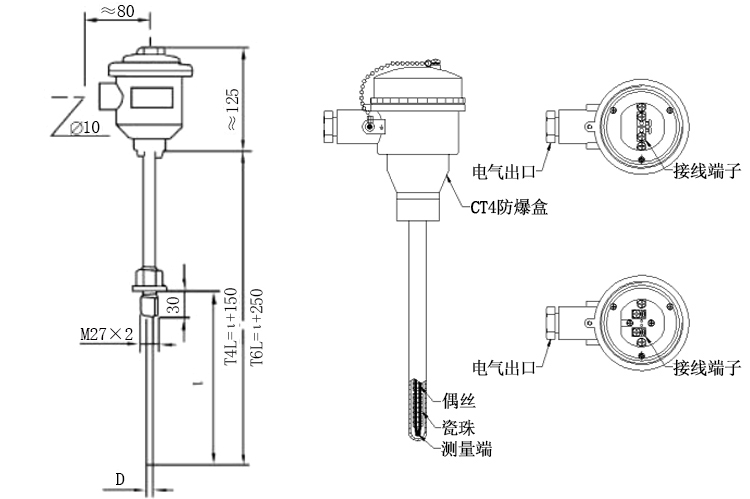 固定螺紋式鎧裝熱電偶產品結構