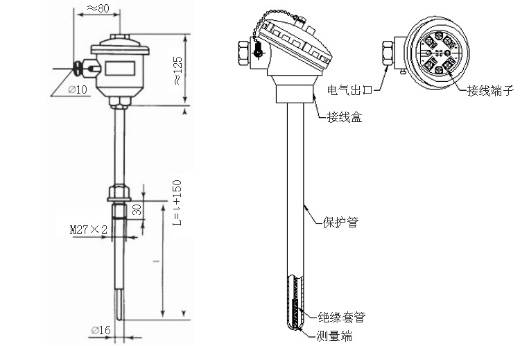 固定螺紋式隔爆型熱電阻產(chǎn)品結(jié)構(gòu)