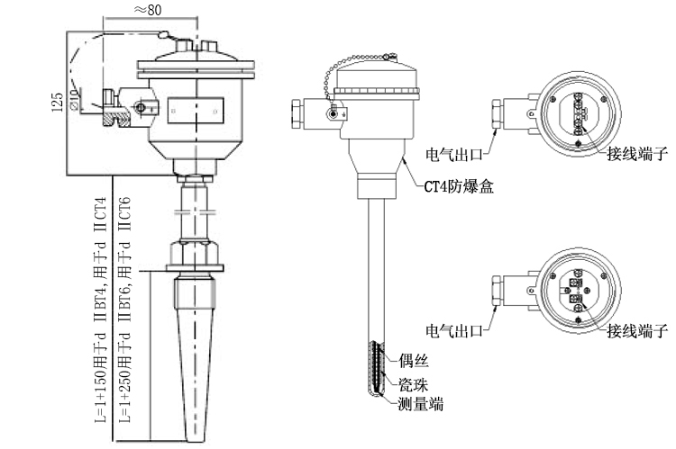 M33×2固定螺紋錐形保護管熱電偶產品結構