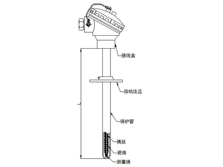 活動(dòng)法蘭式熱電偶產(chǎn)品結(jié)構(gòu)