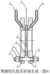 孔板流量計角接鉆孔取壓標(biāo)準(zhǔn)孔板