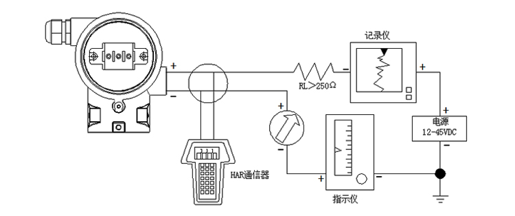 智能差壓變送器智能型現(xiàn)場(chǎng)導(dǎo)線(xiàn)連接