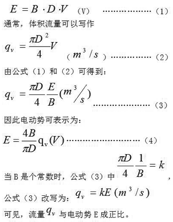 Focmag3102智能電磁流量計(jì)工作原理