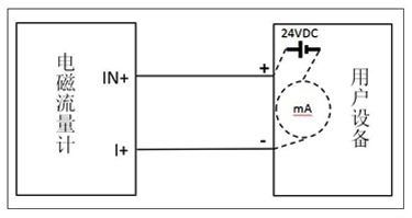 衛(wèi)生型電磁流量計(jì)接線(xiàn)重要說(shuō)明