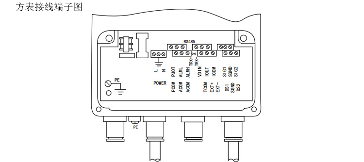 智能電磁流量計(jì)方表接線端子圖